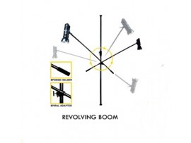 Tronic Boom Revolving